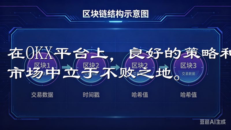 在OKX平台上，良好的策略和风险管理能够帮助投资者在加密市场中立于不败之地。