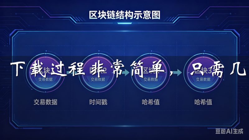 下载过程非常简单，只需几分钟就能完成。